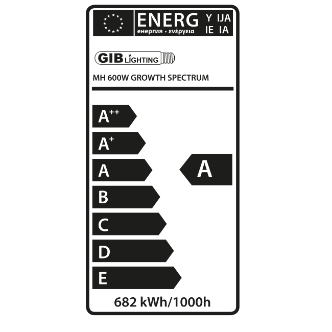 GIB LigGIB Lighting Growth Spectrum Advanced 600W Details 2